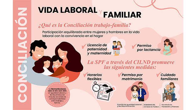 Infografía Conciliación Trabajo-Famili