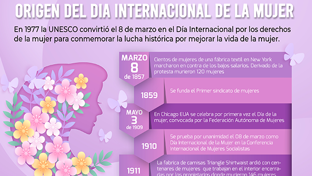 Infografía Día Internacional de la Mujer