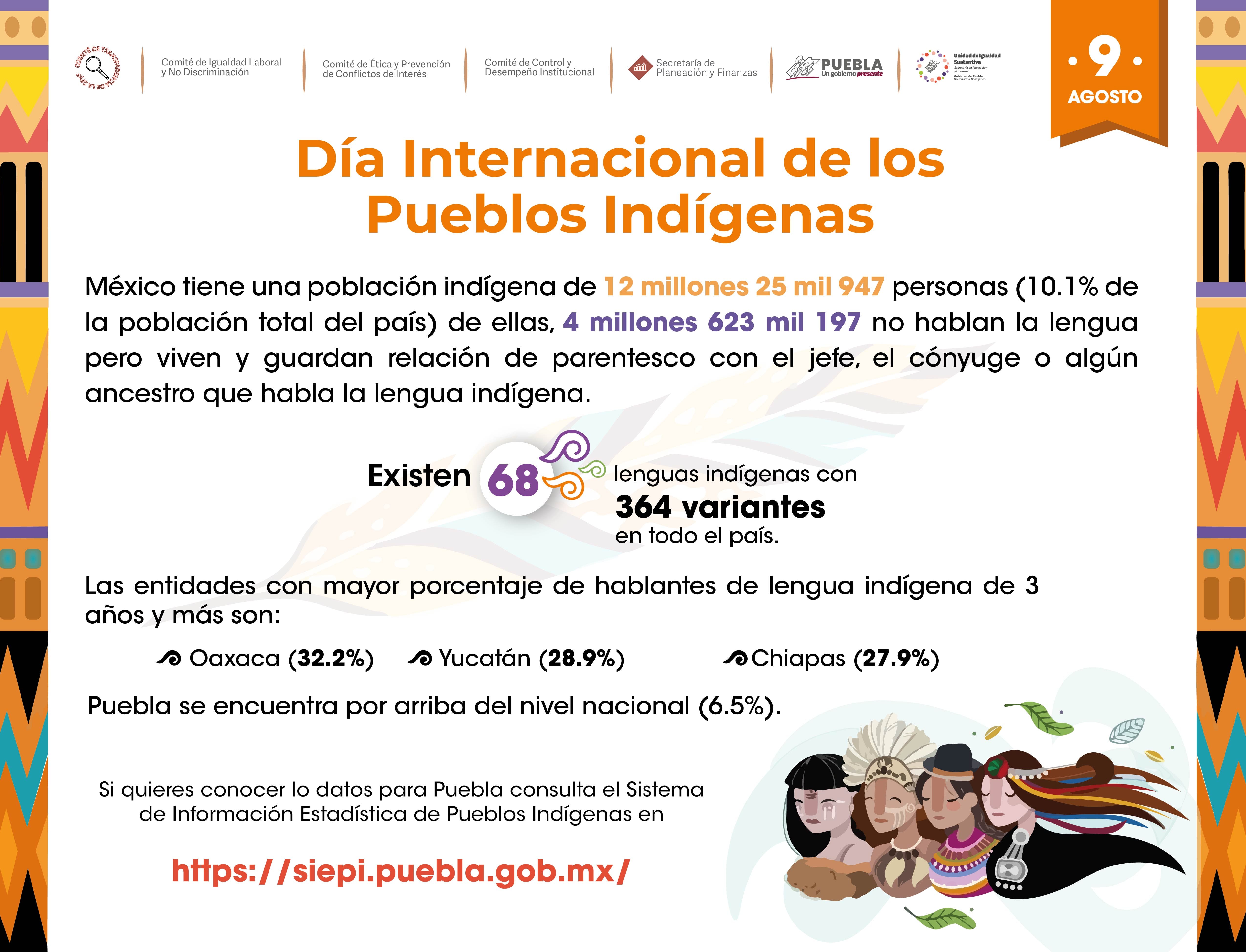 Día Internacional de los Pueblos Indígenas