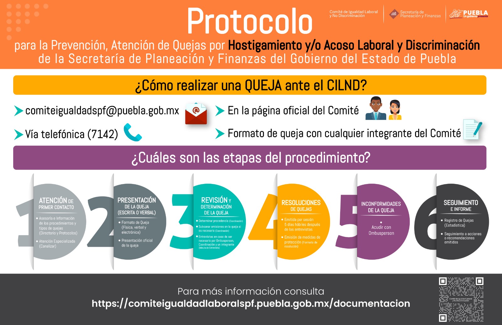 Protocolo para quejas por Acoso y Hostigamiento Laboral, y Discriminación